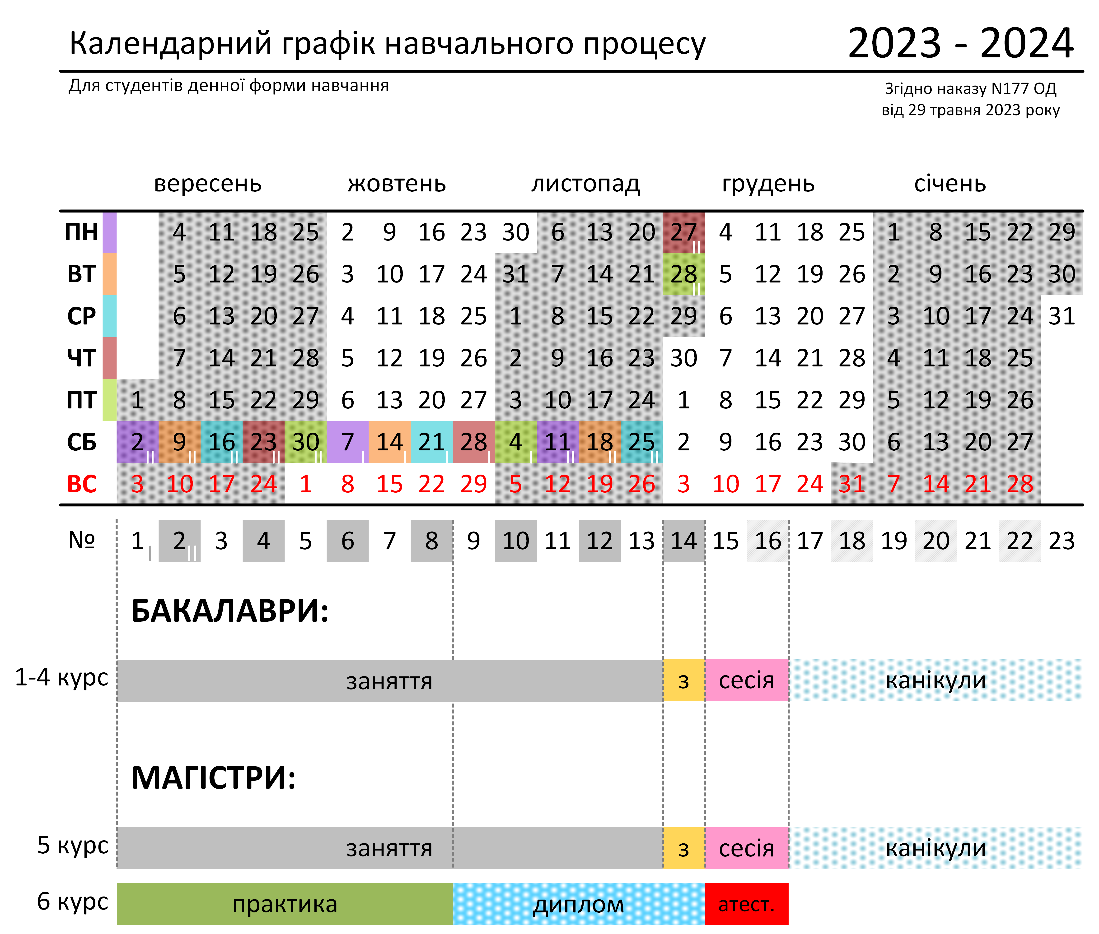 Графік НП 2023-2024 осінь денне