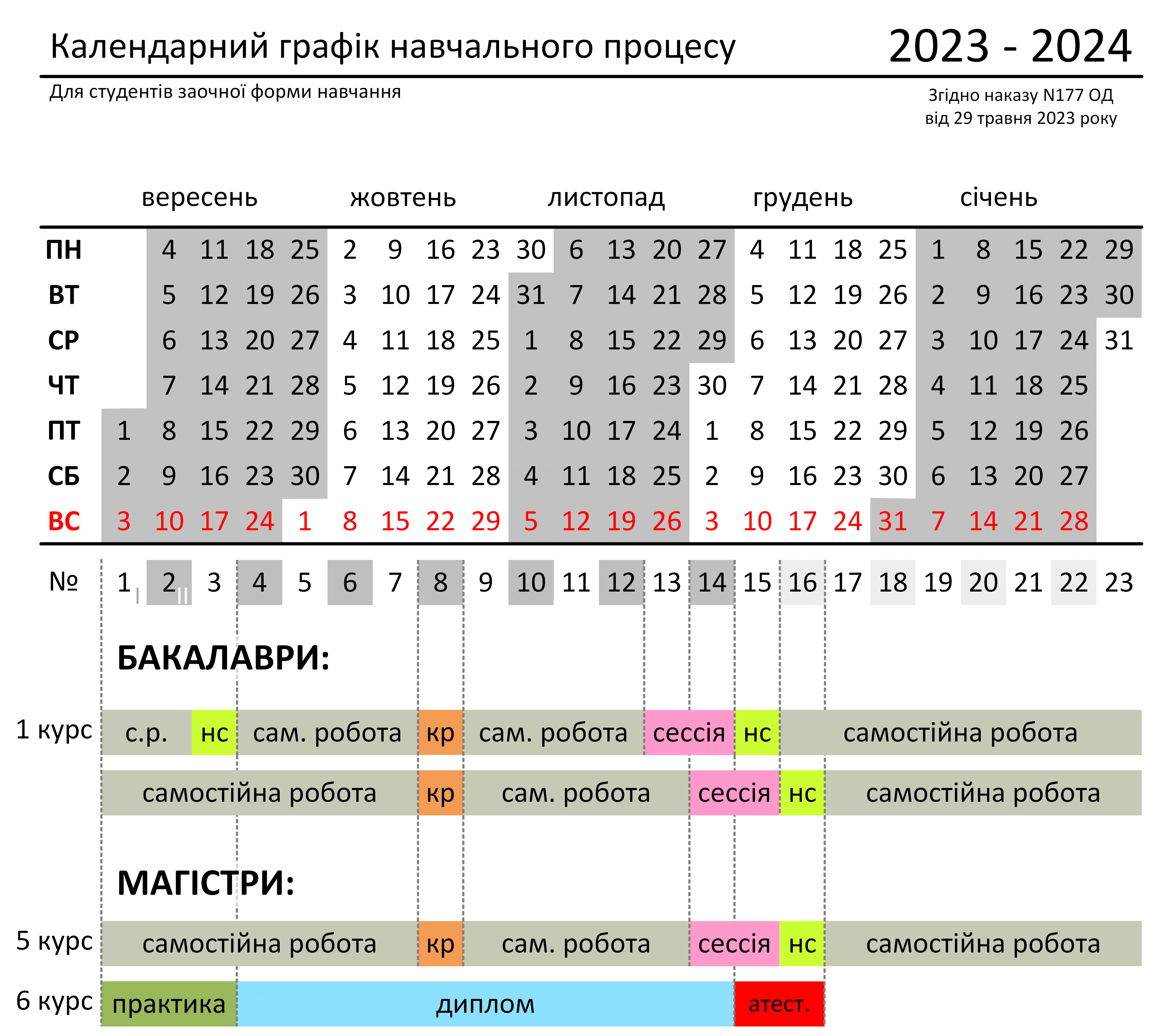 Графік НП 2023-2024 осінь заочне