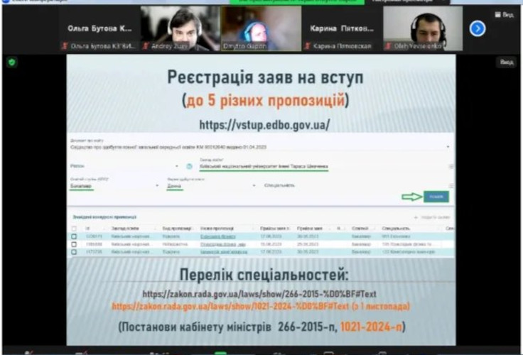Профорієнтація_Височанський_ліцей_2_2024_11_12_02