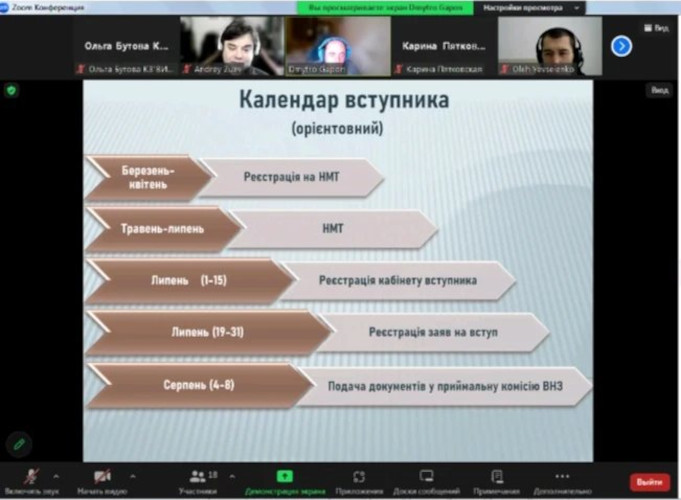 Профорієнтація_Височанський_ліцей_2_2024_11_12_07