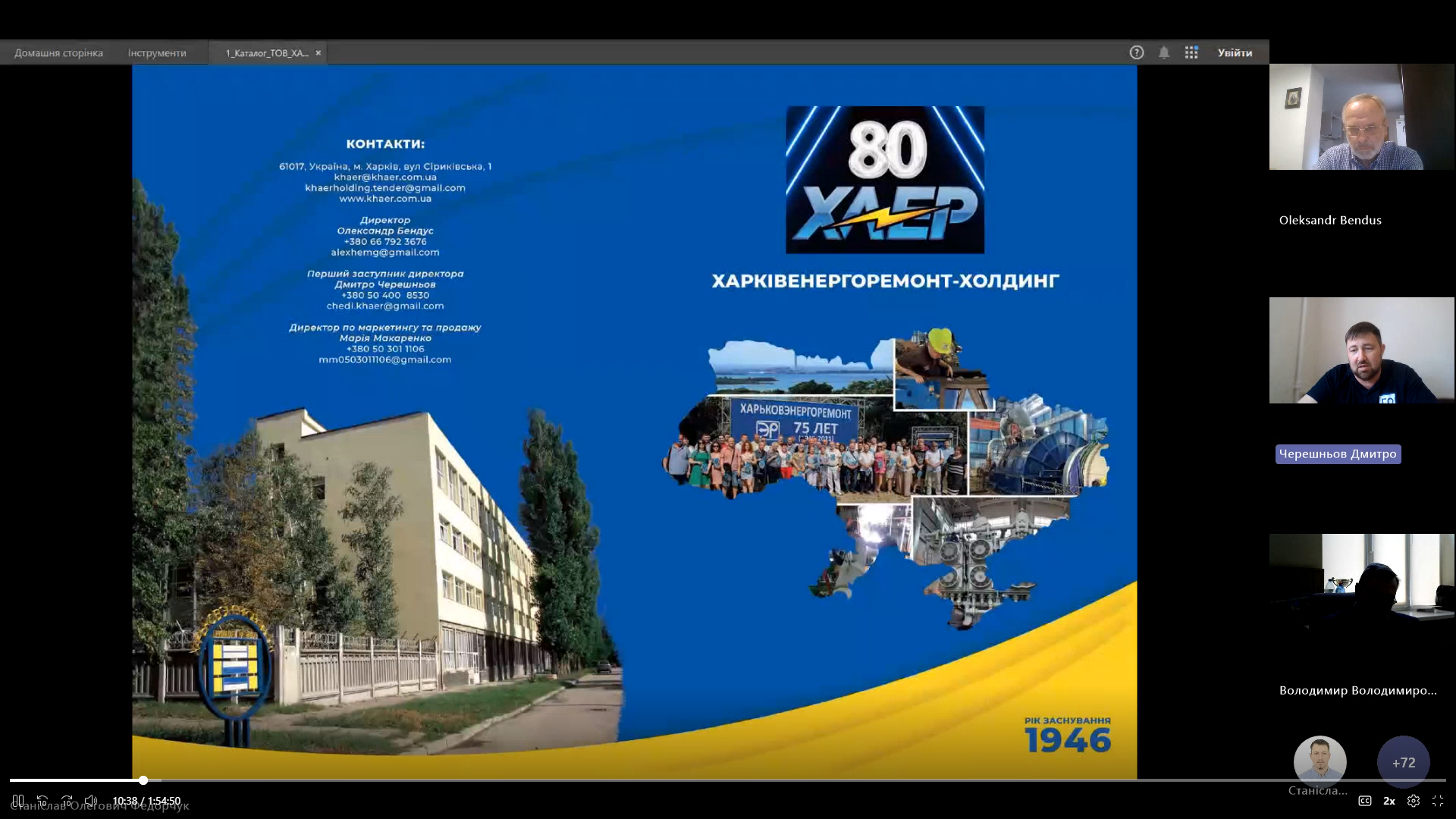 ХАЕР-ХОЛДИНГ 2026 ХАЕР-ХОЛДИНГ 2026