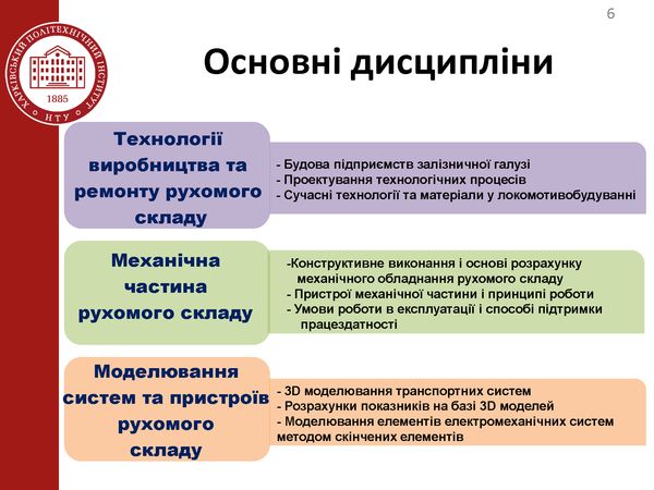 презентації 273 Профілізація Локомотиви та локомотивне господарство (1)_Страница_06