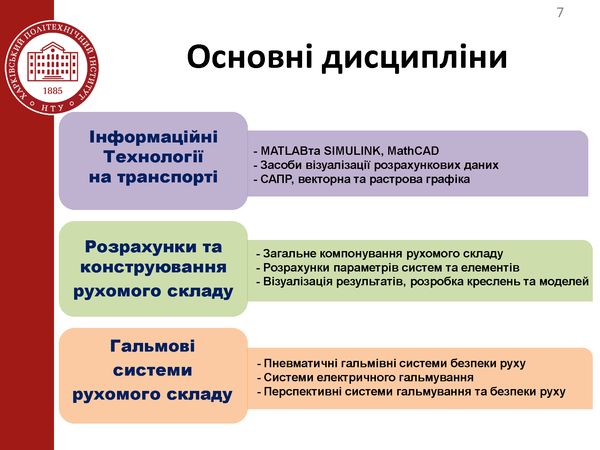 презентації 273 Профілізація Локомотиви та локомотивне господарство (1)_Страница_07