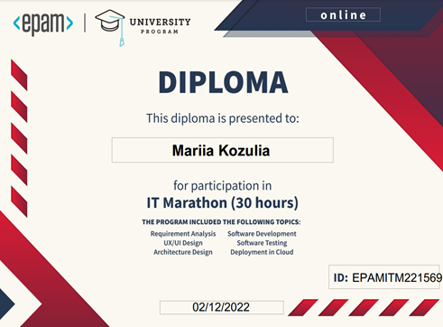 Сертифікат Марія Козуля