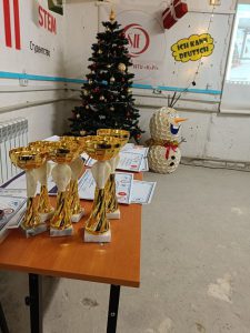 Кубки та сертифікати на ІТ-кубку’24