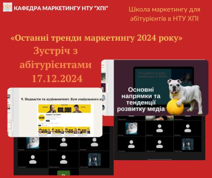 Останні тренди маркетингу 2024 року