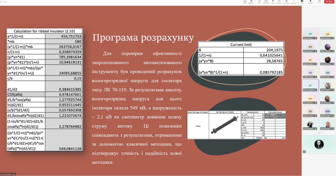 Міжнародний симпозіум «Проблеми електроенергетики, електротехніки та електромеханіки» (SIEMA’2024)