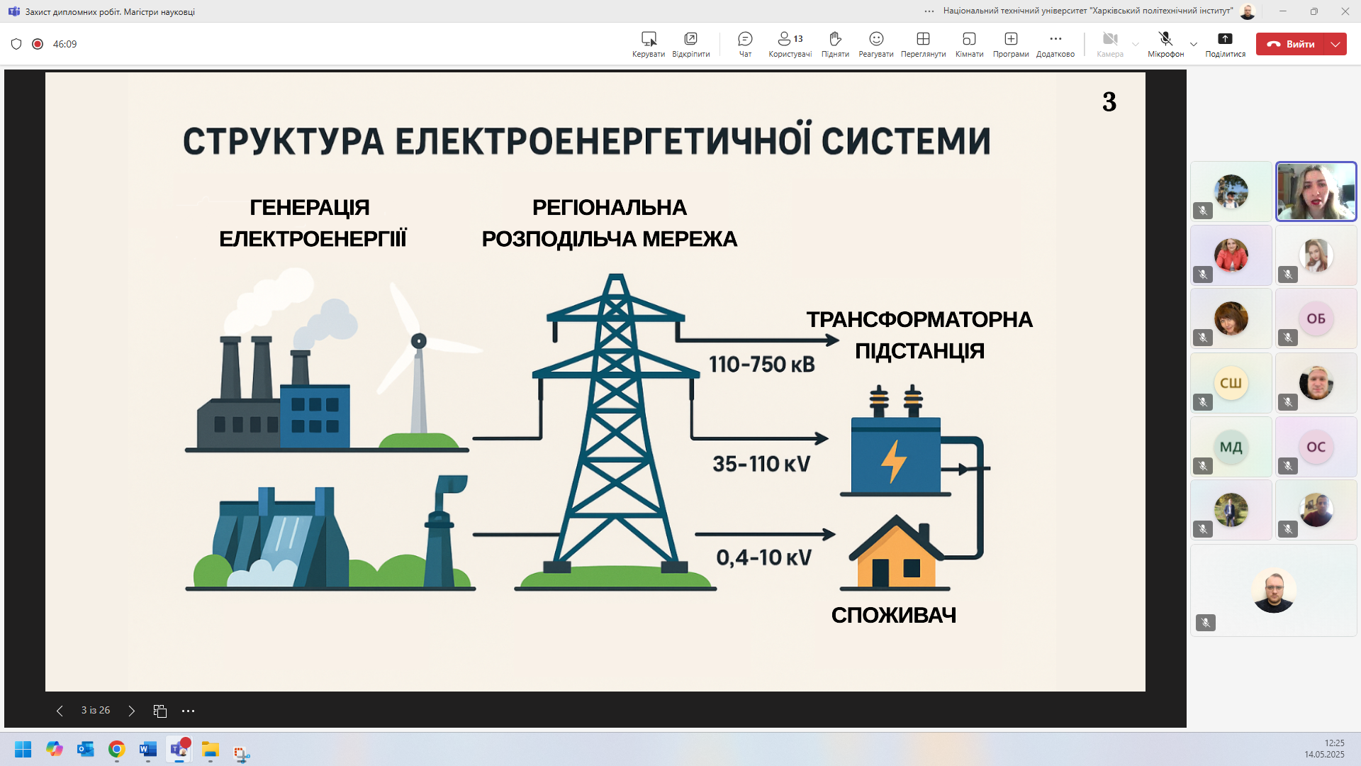 захист 6