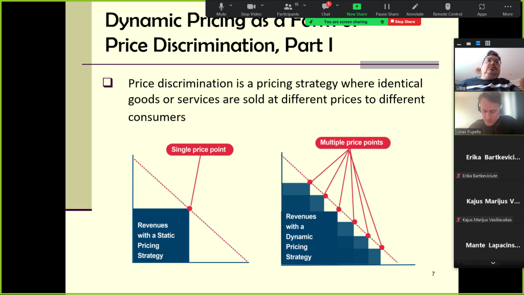 Dynamic Pricing Strategies 2