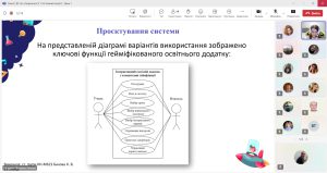 Захист дипломів 17.12.2024 Бикова 4