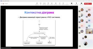 Захисти дипломів 18.12.2024 Христоєв 3