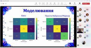 Захисти дипломів 18.12.2024 Перевозник 6