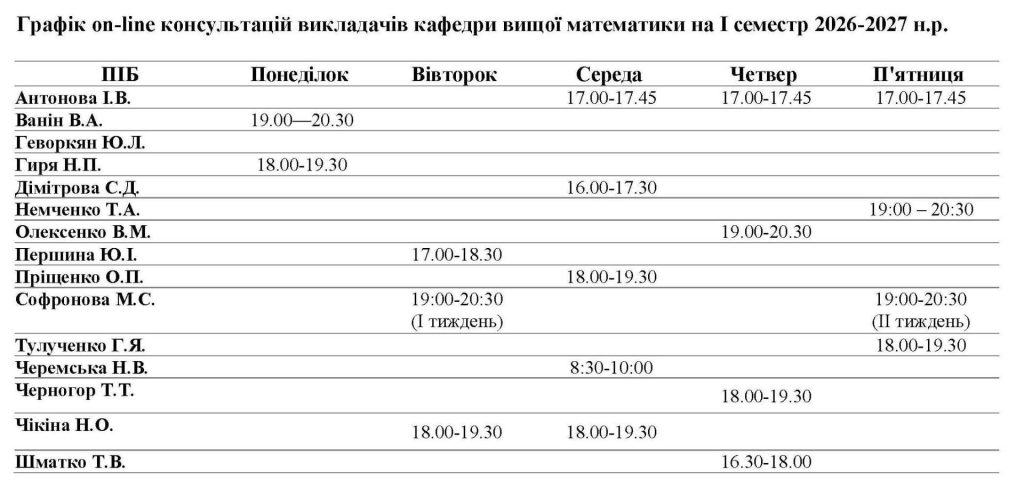 Графік консультацій викладачів кафедри вищої математики на I семестр 2026-2027 н.р.