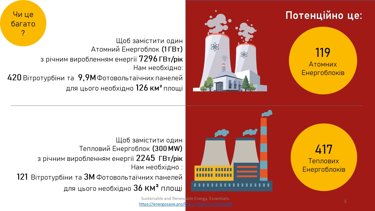Слайд5