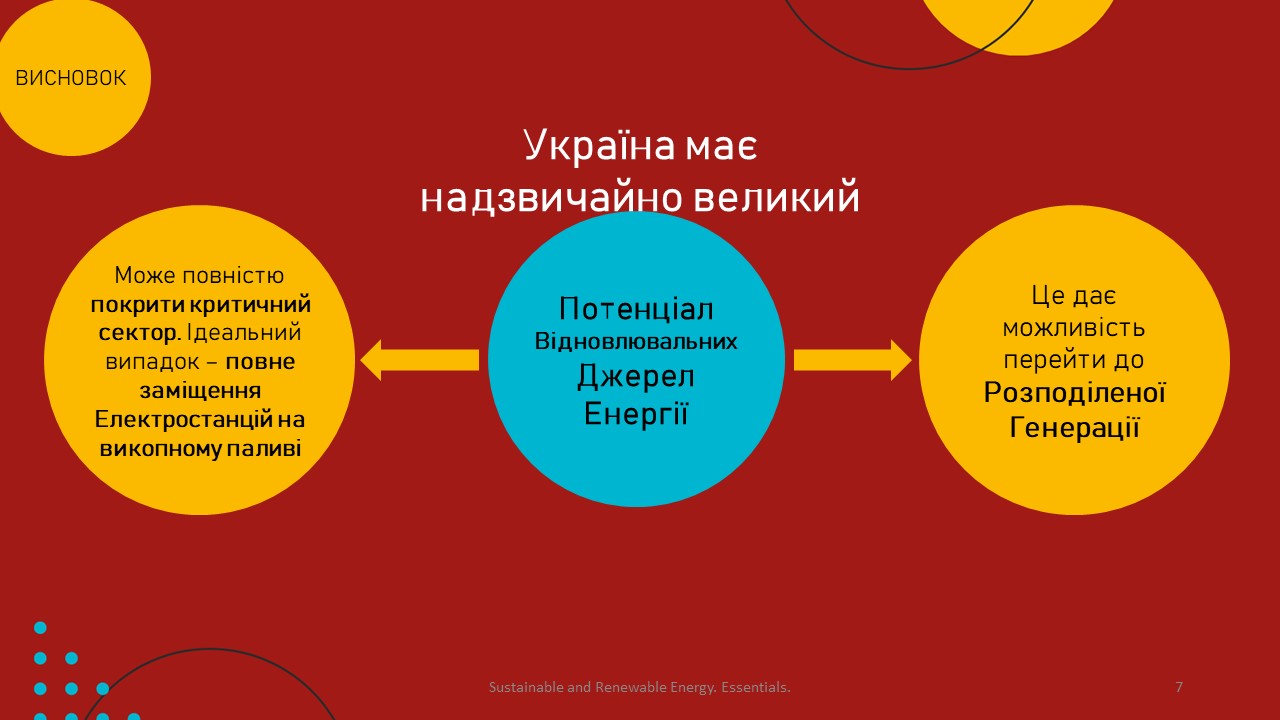Слайд7