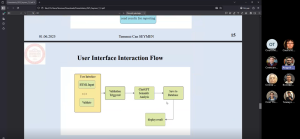 Захисти дипломних робіт іноземних студенів 5
