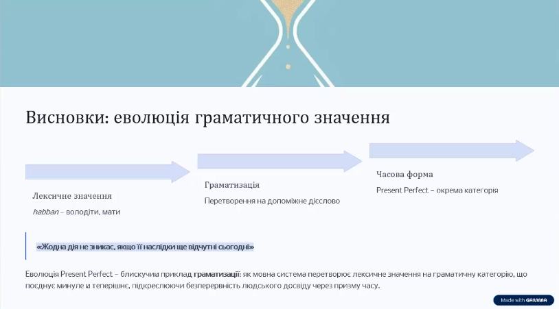 Трубіцина Веста Романівна