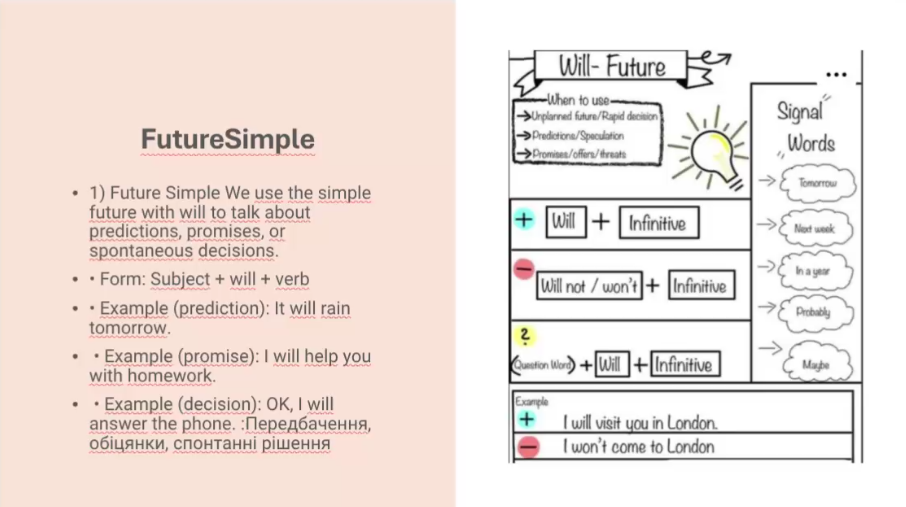 Малєєва Дарина Сергіївна