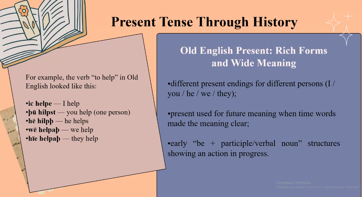 Кравець Вікторія Олегівна