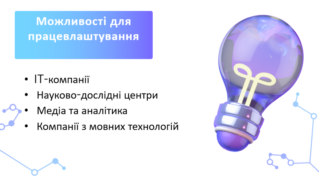 Кот Дар`я Олександрівна