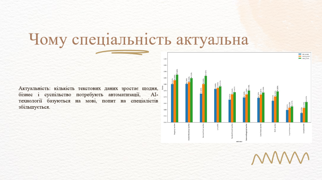 Кравець Вікторія Олегівна