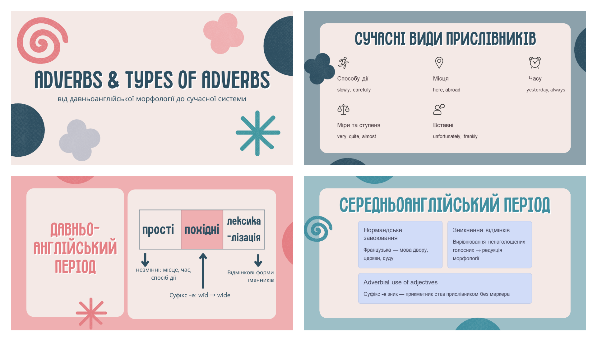 Трубіцина Веста Романівна