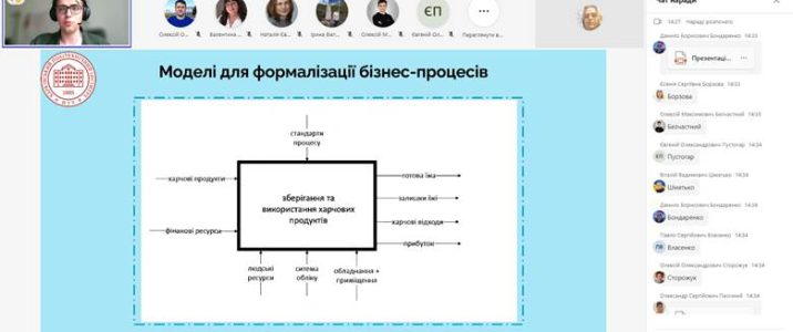 17.04.2024 Магістри-науковці успішно захистили переддипломну практику!