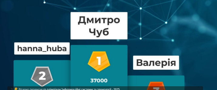 Вітаємо переможців олімпіади! 2025