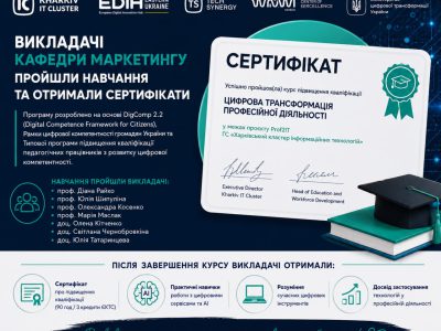 Цифрова трансформація професійної діяльності