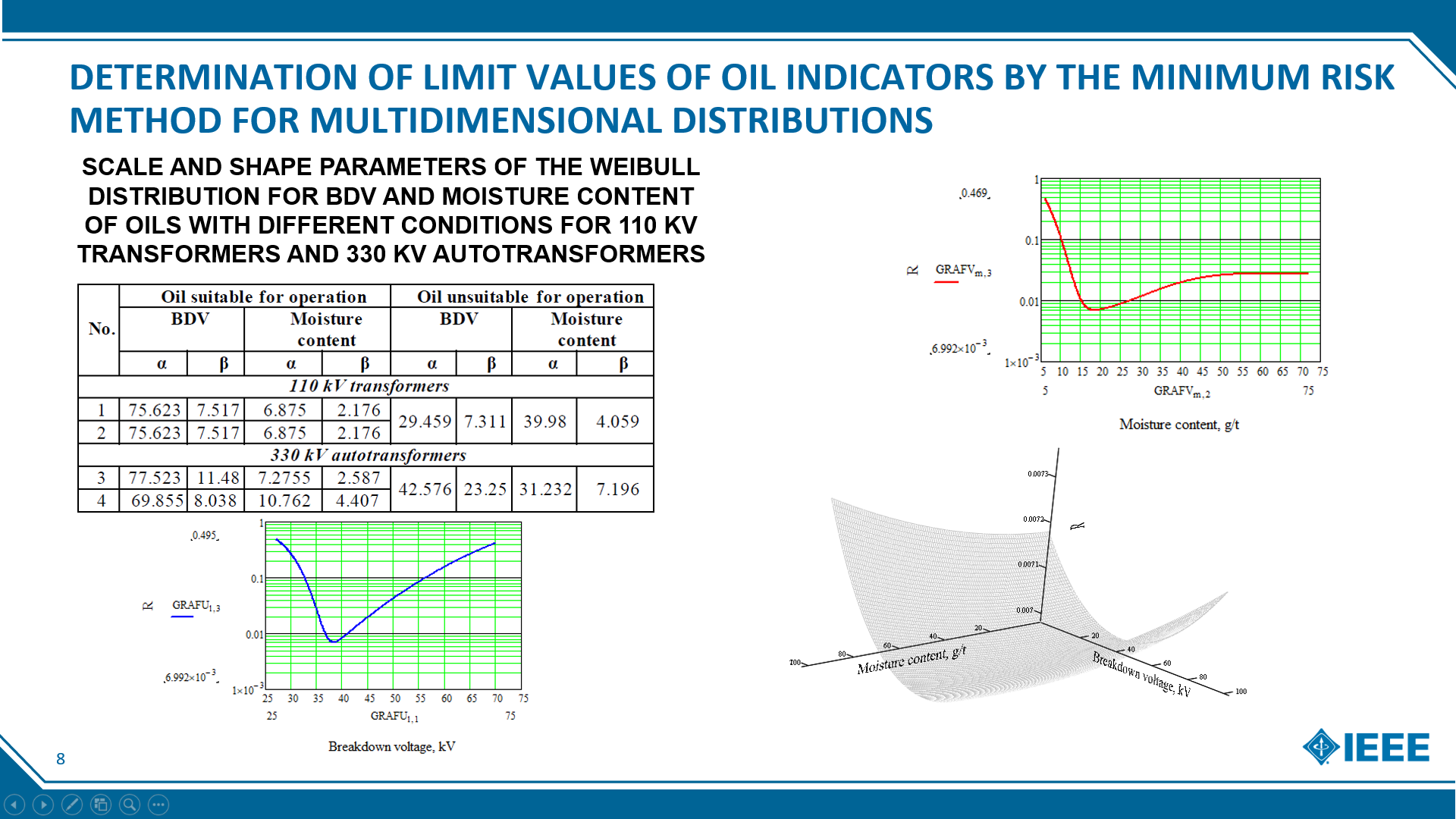 Знімок екрана 2025-10-08 095709