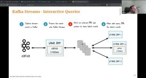 Відкрита лекція Introduction to Stream Processing with Kafka 12