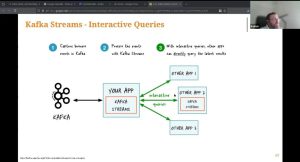 Відкрита лекція Introduction to Stream Processing with Kafka 13