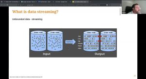 Відкрита лекція Introduction to Stream Processing with Kafka 4