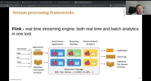Відкрита лекція Introduction to Stream Processing with Kafka 5