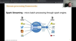 Відкрита лекція Introduction to Stream Processing with Kafka 6