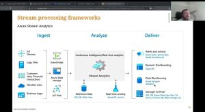 Відкрита лекція Introduction to Stream Processing with Kafka 8