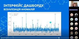 122 - Комп'ютерні науки. 2026. 15