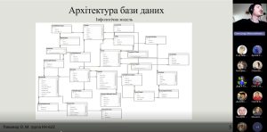 124 - Системний аналіз. 2026. 11