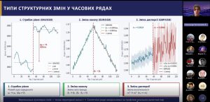 124 - Системний аналіз. 2026. 9