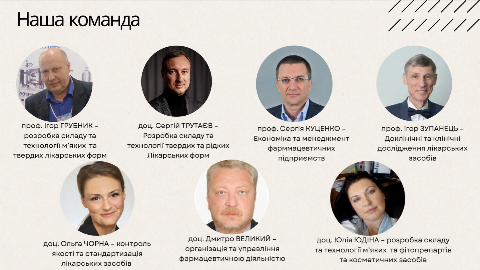команда